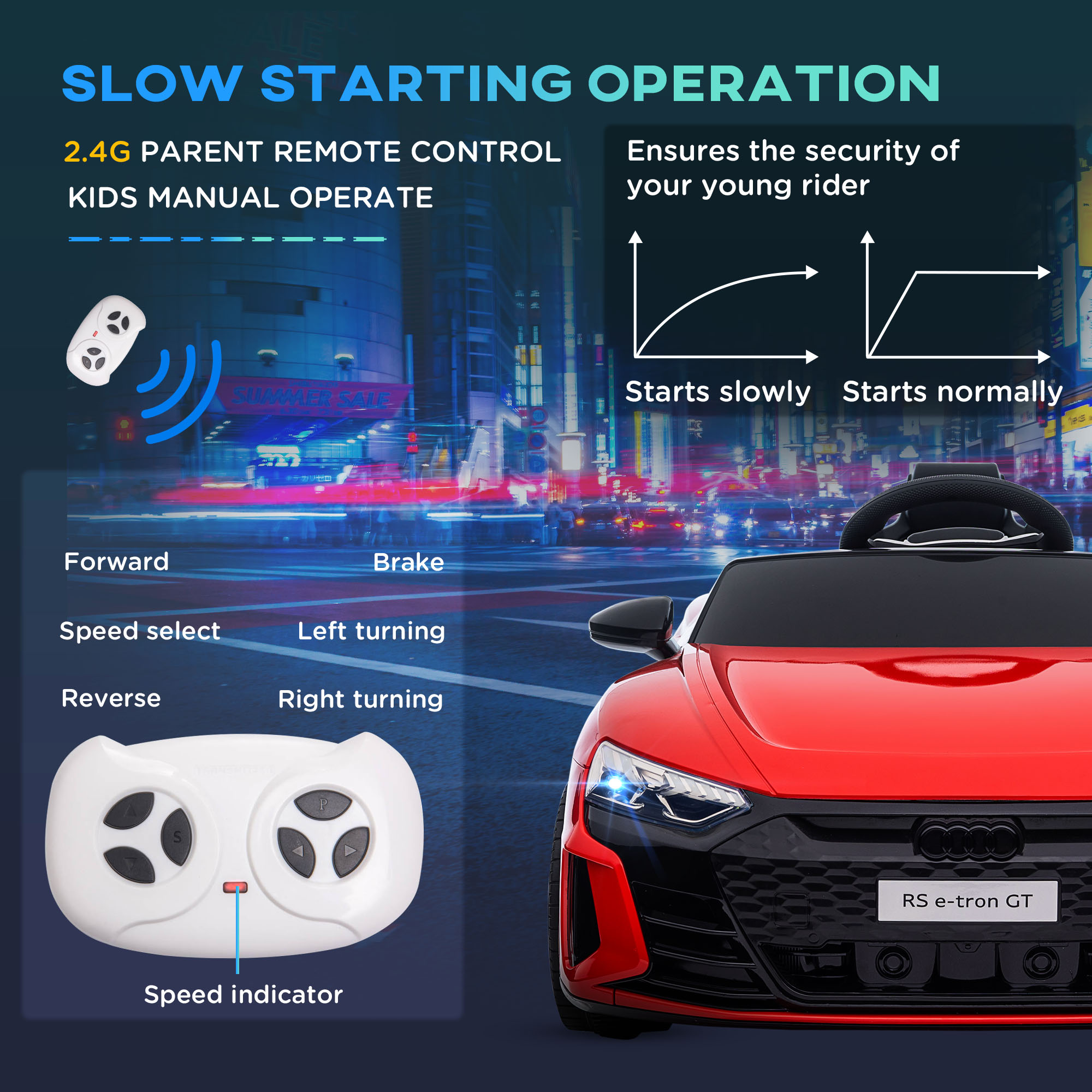 Voiture électrique pour enfant - Kids Outdoor Electric Car avis et prix