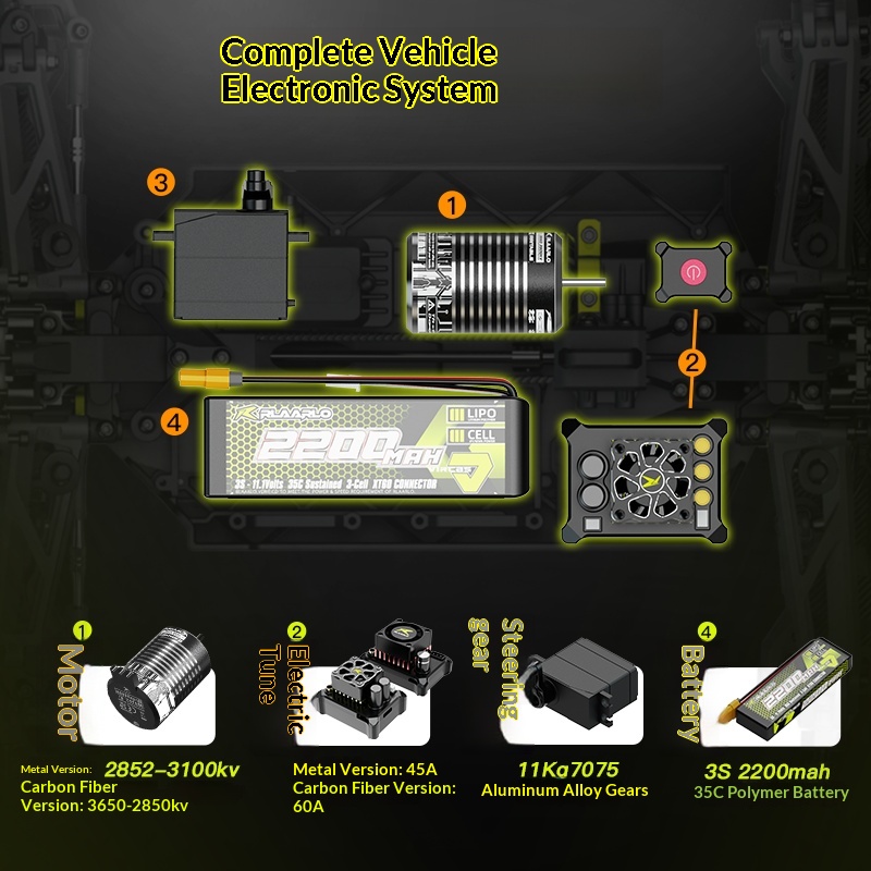 Camion télécommandé V2 Omni Te - Kids Outdoor Electric Car avis et prix